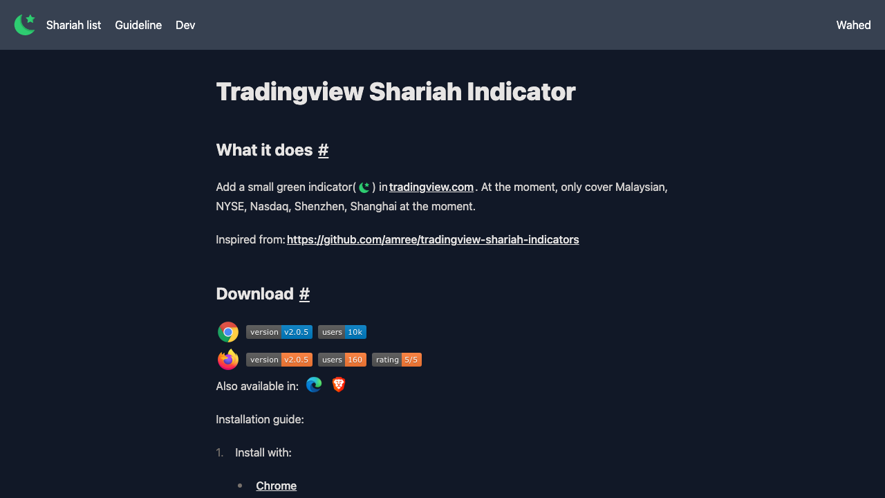 Tradingview Shariah Indicator